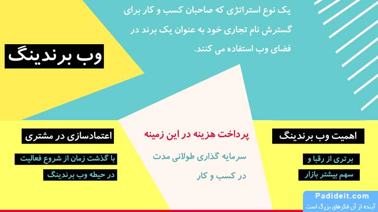 مشاوره تخصصی وب برندینگ در اصفهان (Branding & Web Branding)