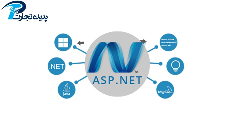 ASP.NET چیست؟ چه کاربردی دارد