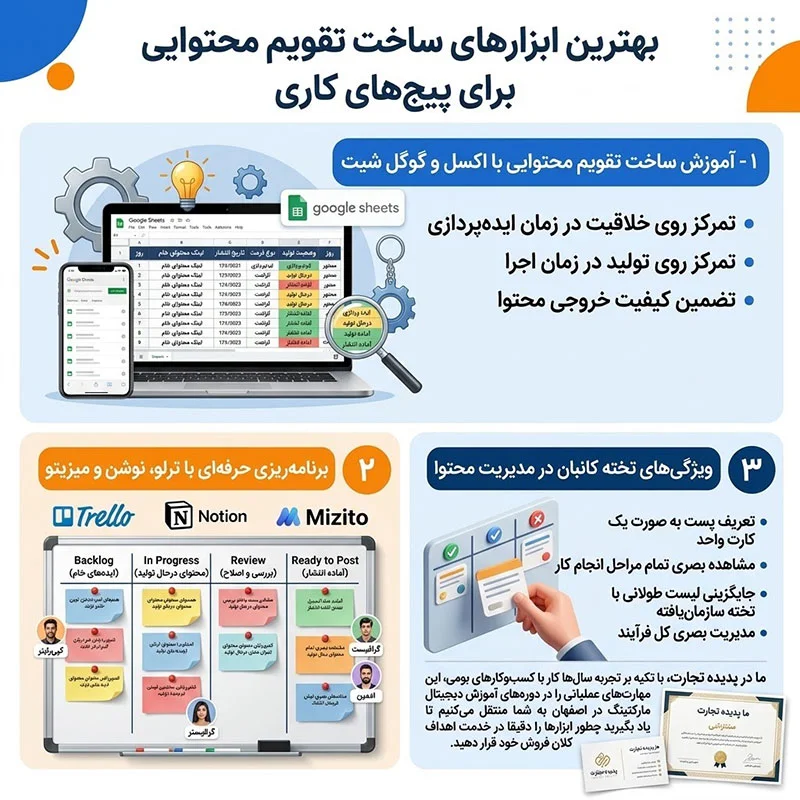 ابزارهای ساخت تقویم محتوایی برای پیجهای کاری