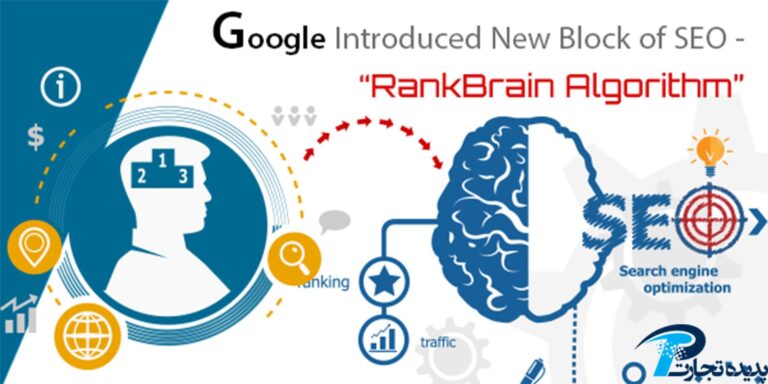 All information about RankBrain