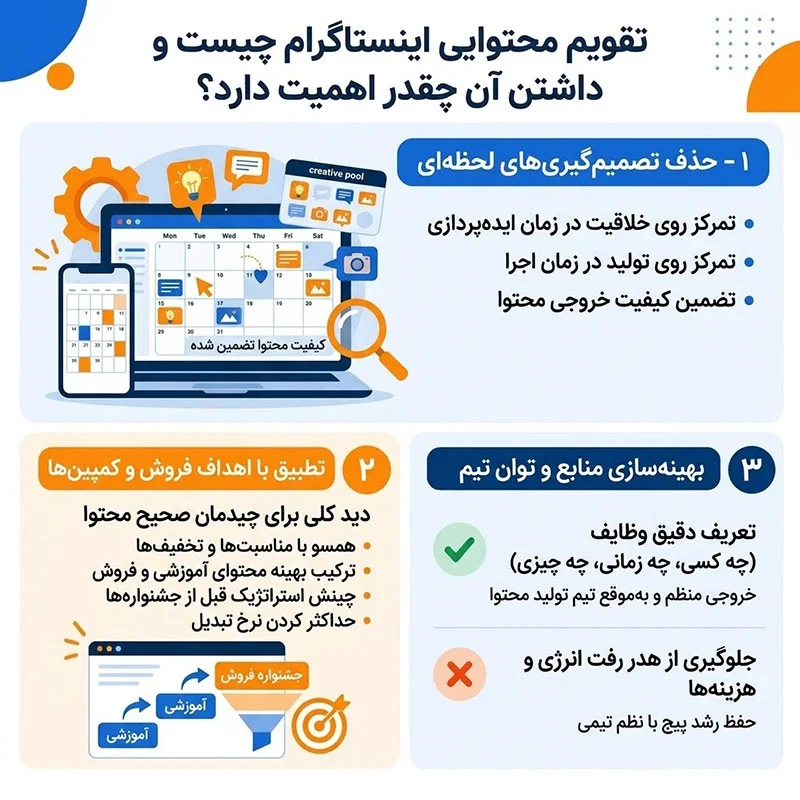 تقویم محتوایی اینستاگرام چیست
