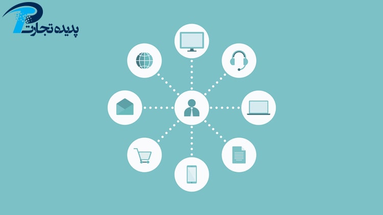 What is an omnichannel and what are its benefits?