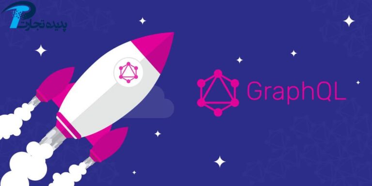 Familiarity with graphql tools