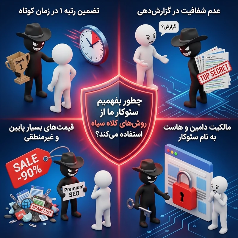 چطور بفهمیم سئوکار ما کلاه سیاه است یا خیر