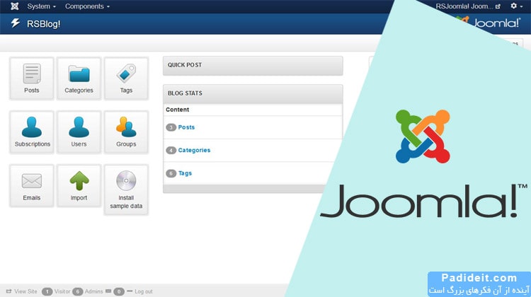 Joomla Features