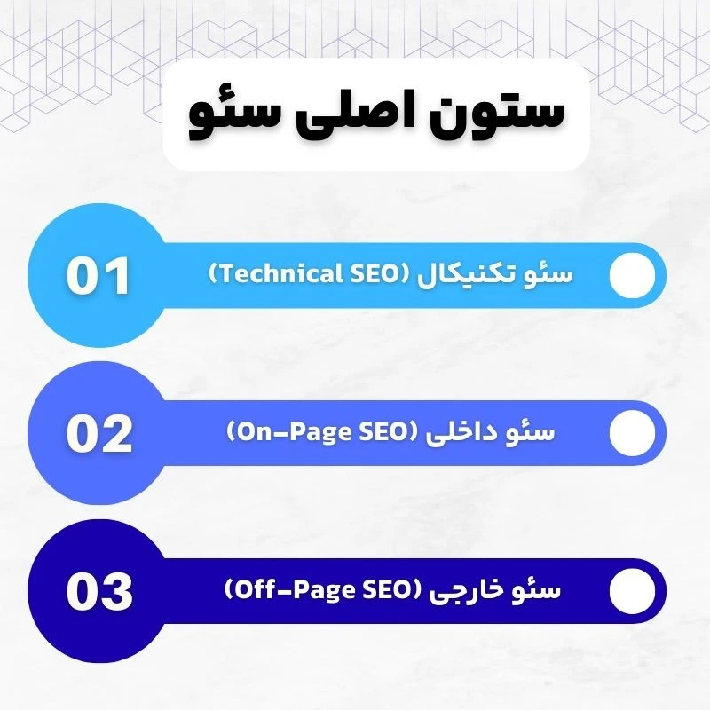 3 ستون اصلی سئو