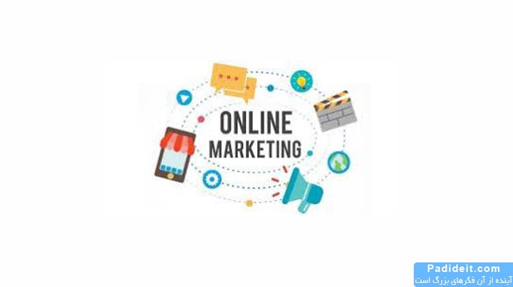 Electronic marketing