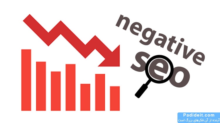 What is negative SEO?