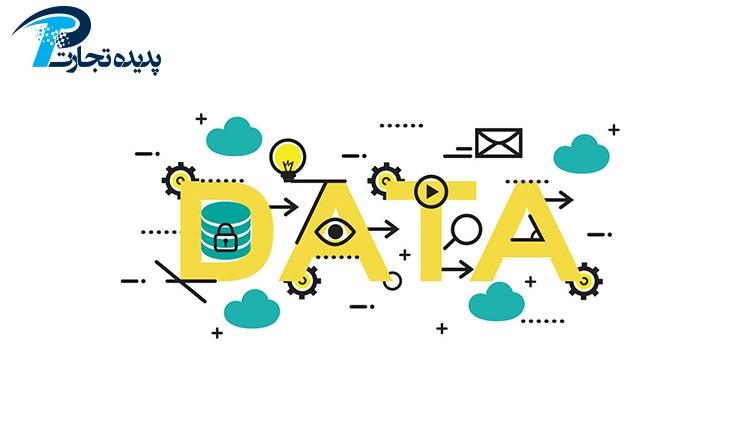 بازاریابی مبتنی بر داده (Data-Driven Marketing)چیست؟