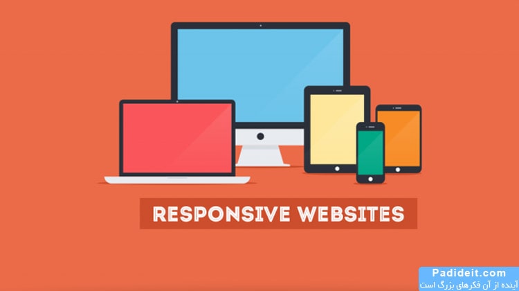 What is a fully responsive site design?