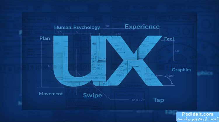 What is the User Experience (UX) relationship?