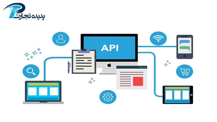 What is an API and what are its benefits?