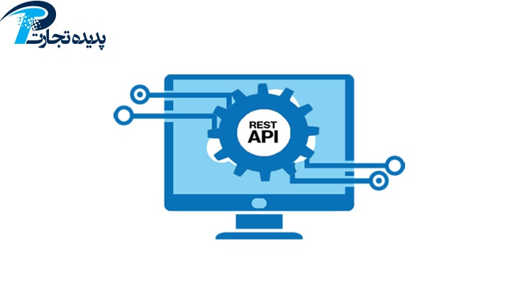 What is the REST API?