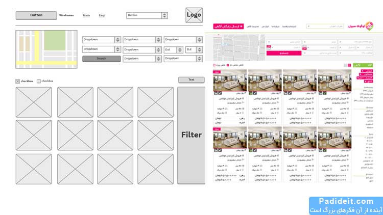 What is a wireframe?