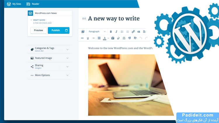 WordPress Features