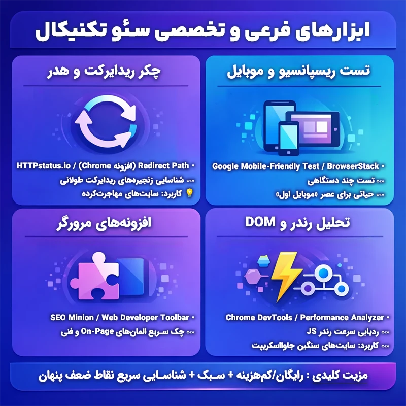 ابزارهای فرعی و تخصصی سئو تکنیکال