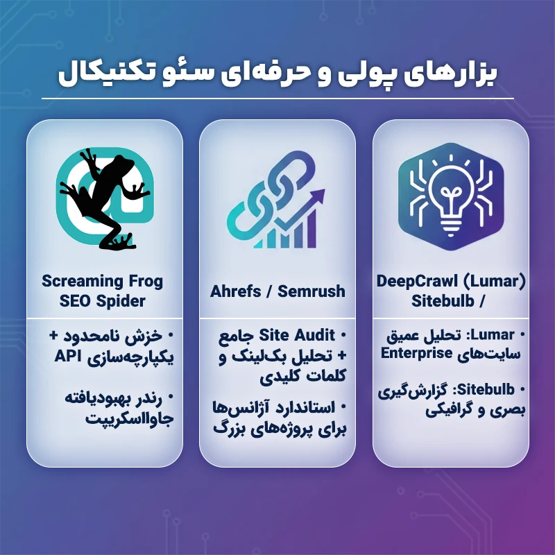 ابزارهای پولی و حرفه‌ای سئو تکنیکال